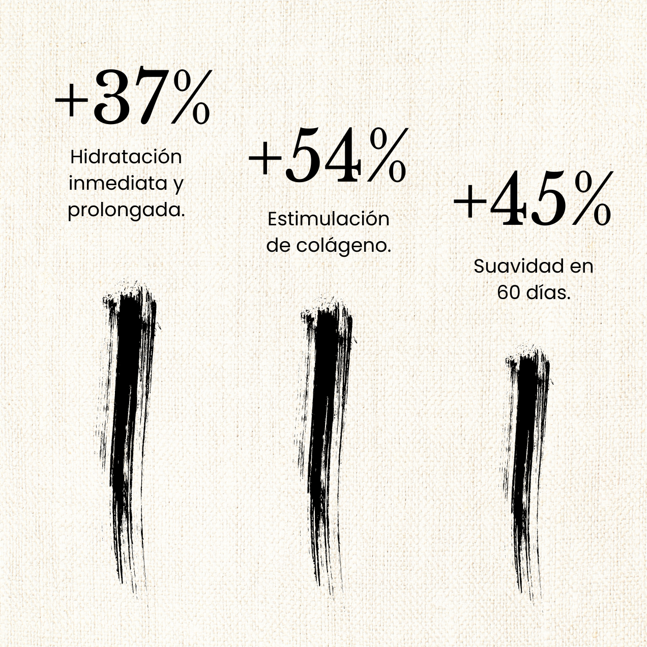 KIREI | SÉRUM ANTIEDAD DESPIGMENTANTE